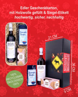 Weihnachtsmarkt to Go - Geschenkbox nach schwedischer Art (Glögg Glühwein, Winter-Tee und traditioneller Pfefferkuchen)